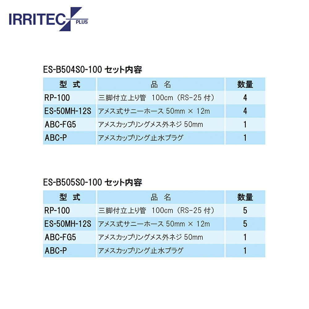 最大100%ポイントバック 確率2分の1！条件達成でチャンス最大5倍！要エントリー！...