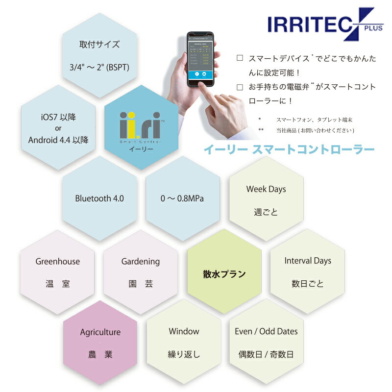 最大100%ポイントバック 確率2分の1！条件達成でチャンス最大5倍！要エントリー！イリテック・プラス 潅水コントローラー IRRITEC ii.ri イーリー スマートコントローラー 単体 電磁弁無し iiri-CN