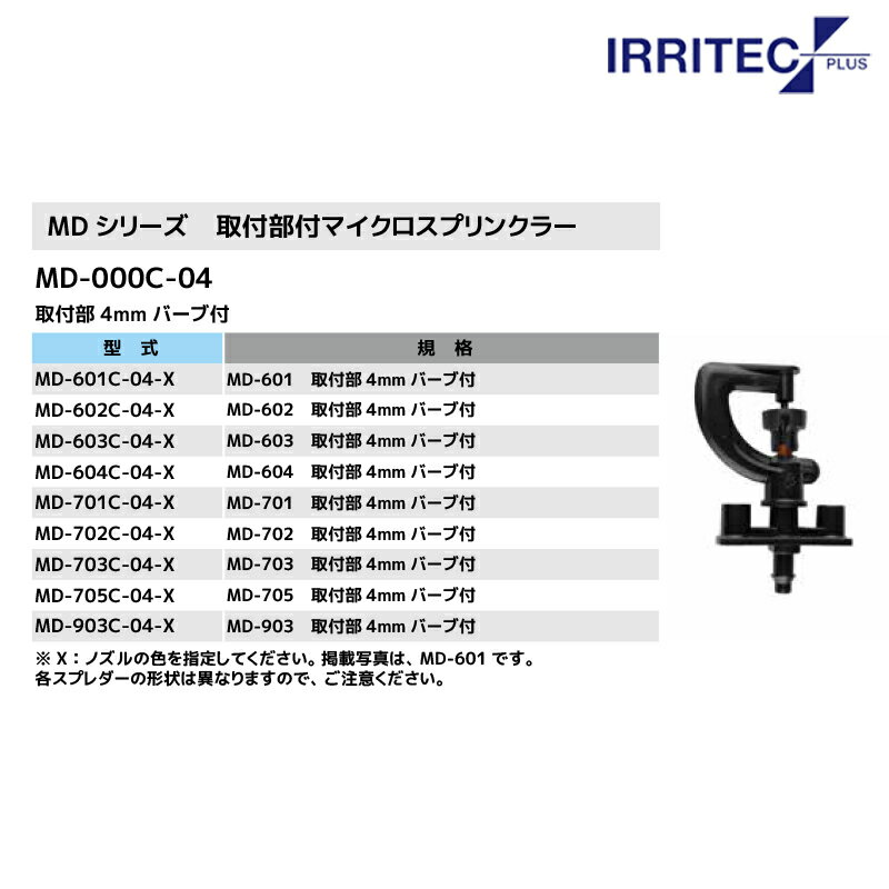 最大100%ポイントバック 確率2分の1！条件達成でチャンス最大5倍！要エントリー！...