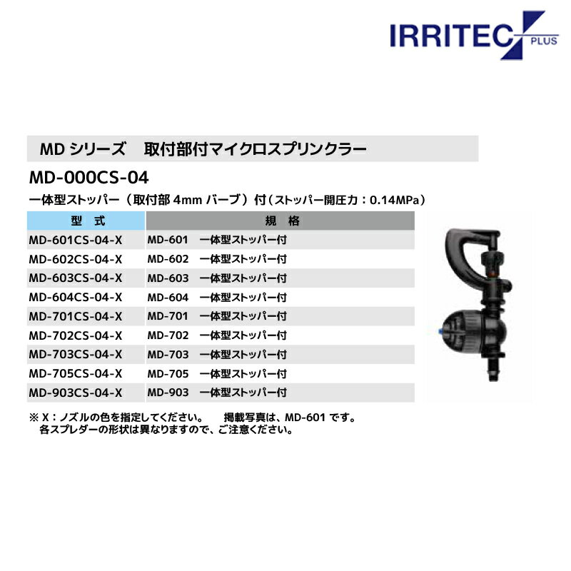 最大100%ポイントバック 確率2分の1！条件達成でチャンス最大5倍！要エントリー！...
