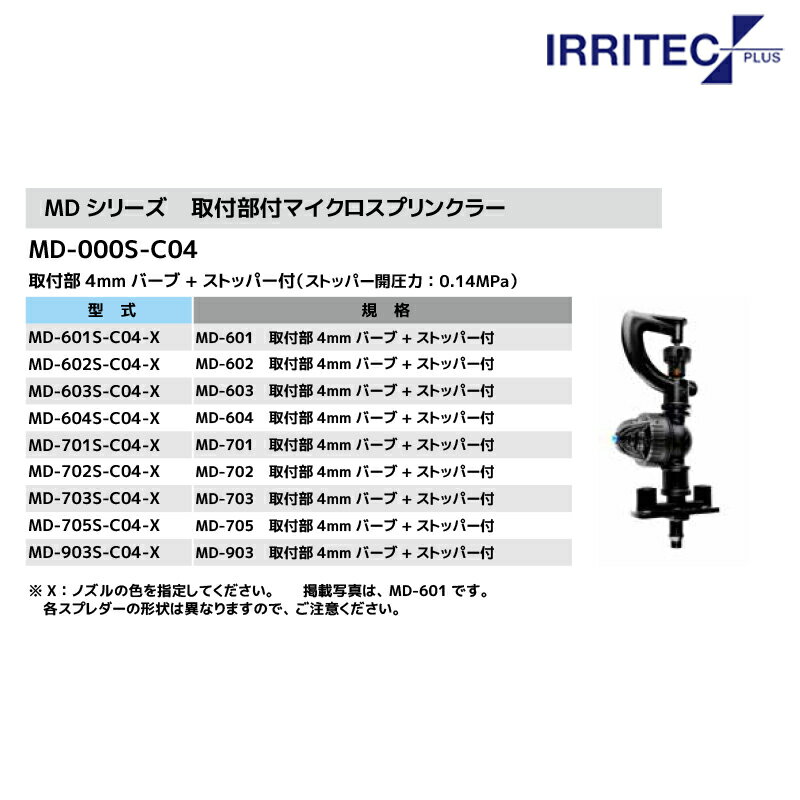 最大100%ポイントバック 確率2分の1！条件達成でチャンス最大5倍！要エントリー！...