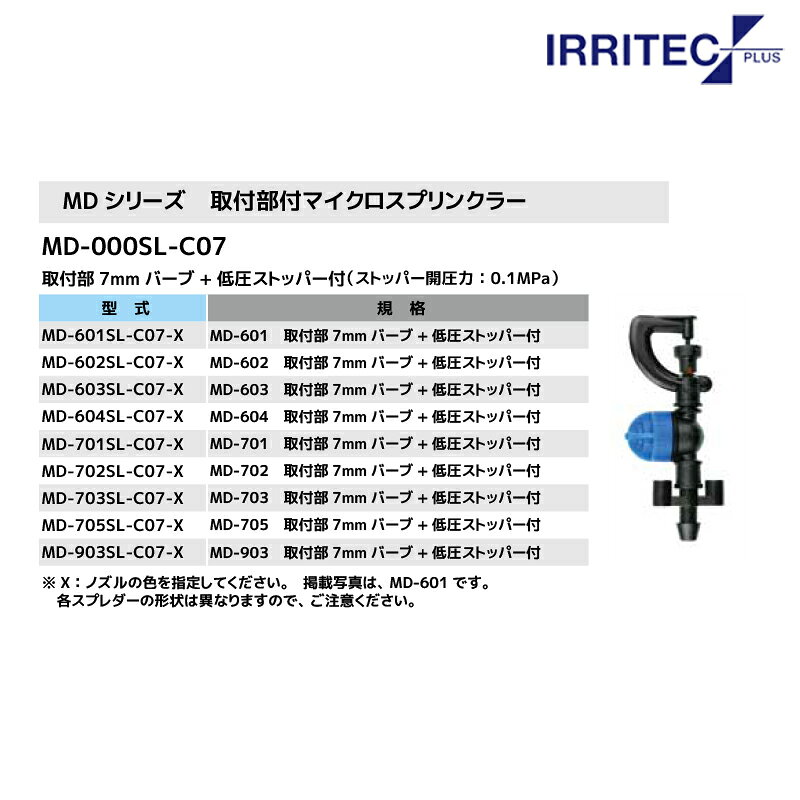 最大100%ポイントバック 確率2分の1！条件達成でチャンス最大5倍！要エントリー！...