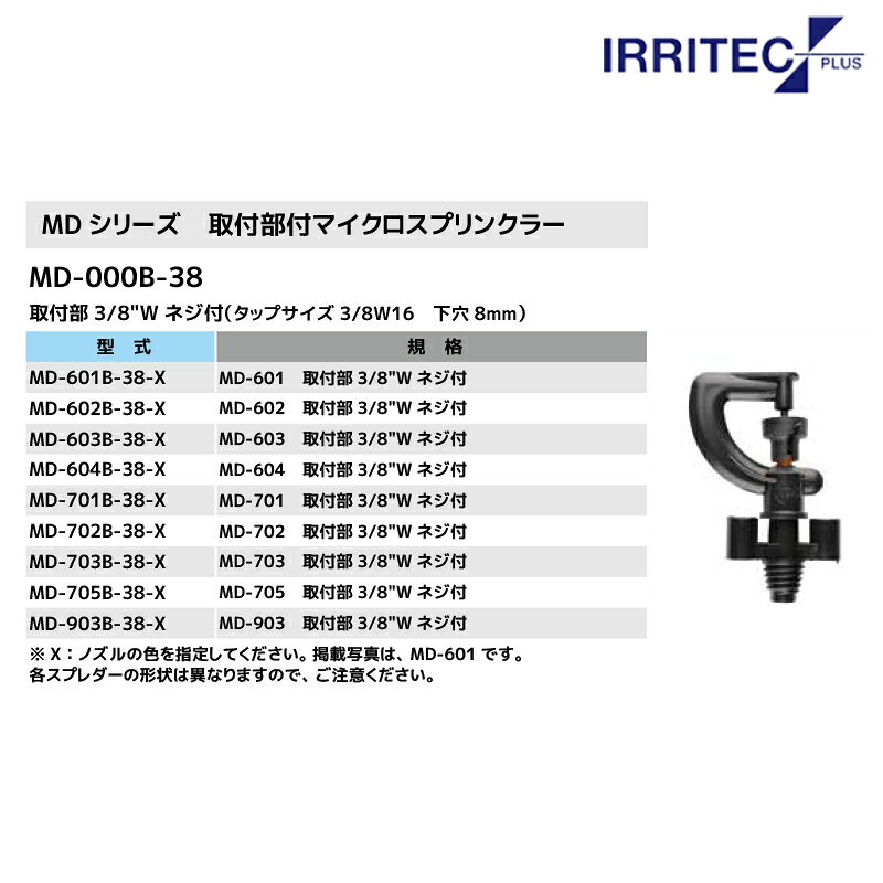最大100%ポイントバック 確率2分の1！条件達成でチャンス最大5倍！要エントリー！...