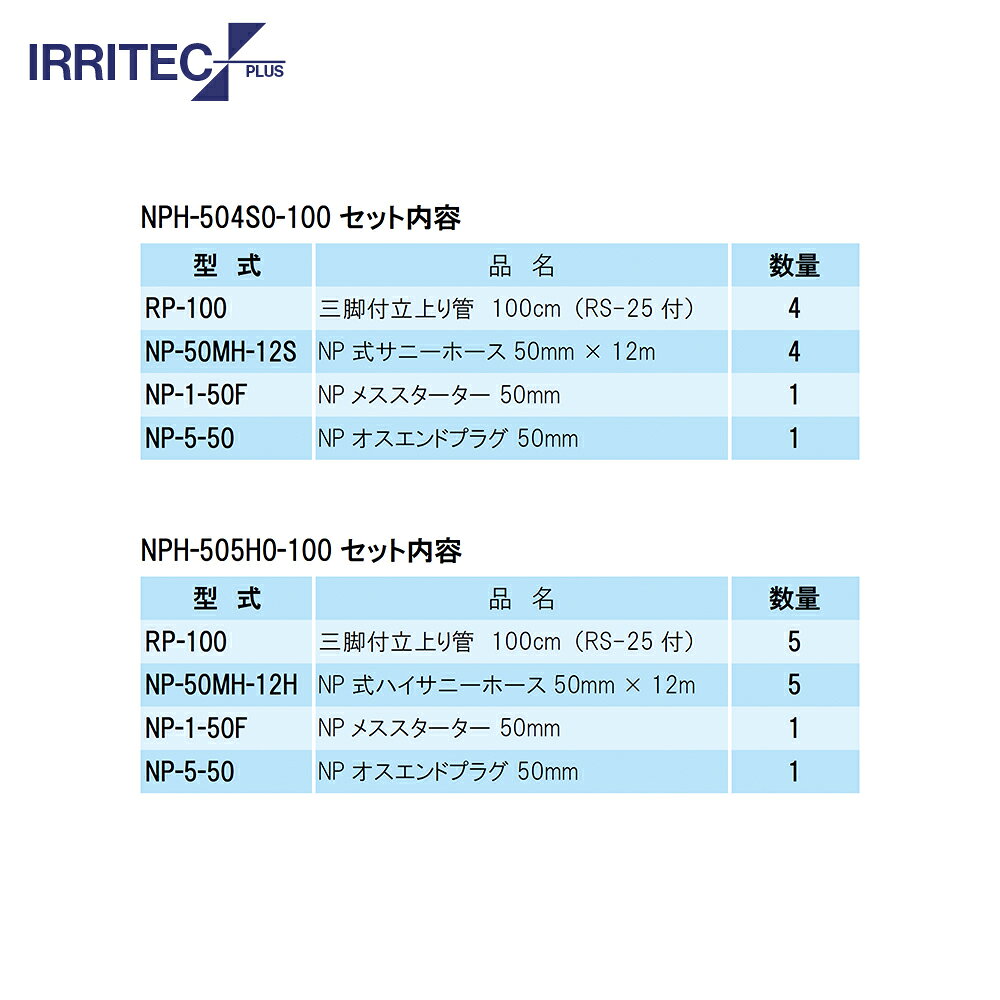 最大100%ポイントバック 確率2分の1！条件達成でチャンス最大5倍！要エントリー！...
