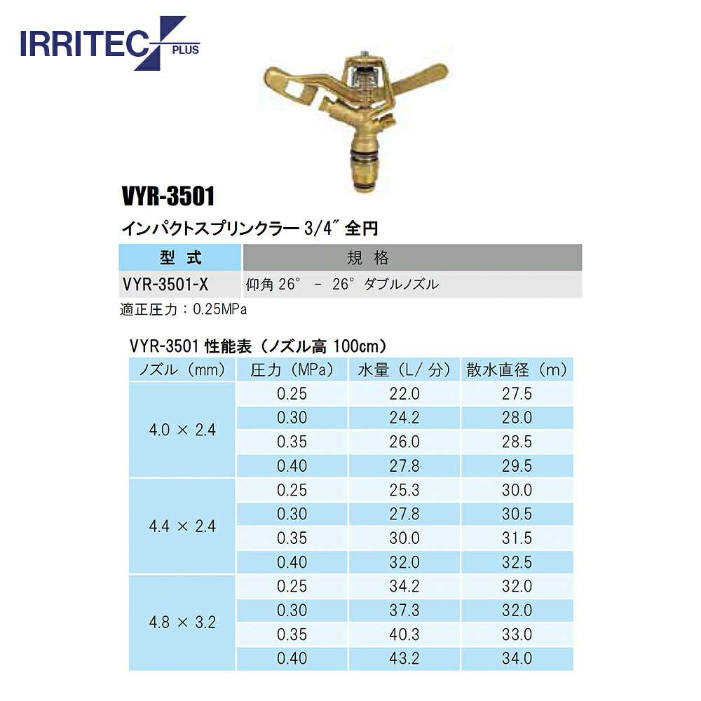 最大100%ポイントバック 確率2分の1！条件達成でチャンス最大5倍！要エントリー！...