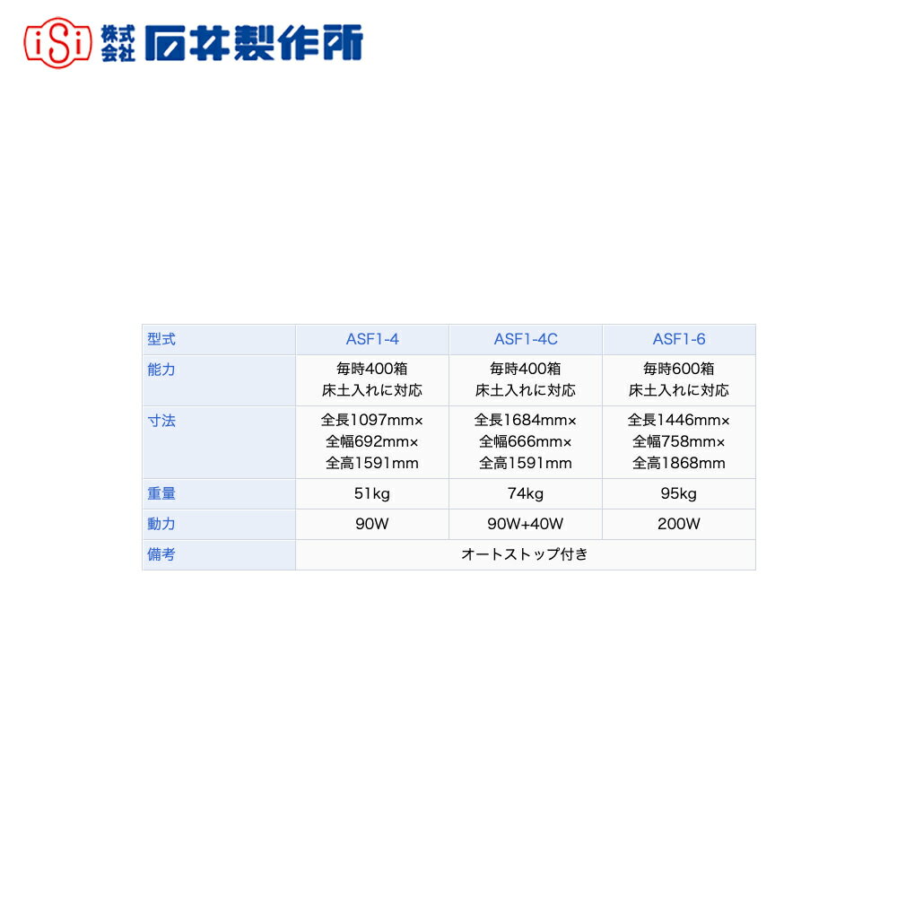 最大100%ポイントバック 確率2分の1！条件達成でチャンス最大5倍！要エントリー！...