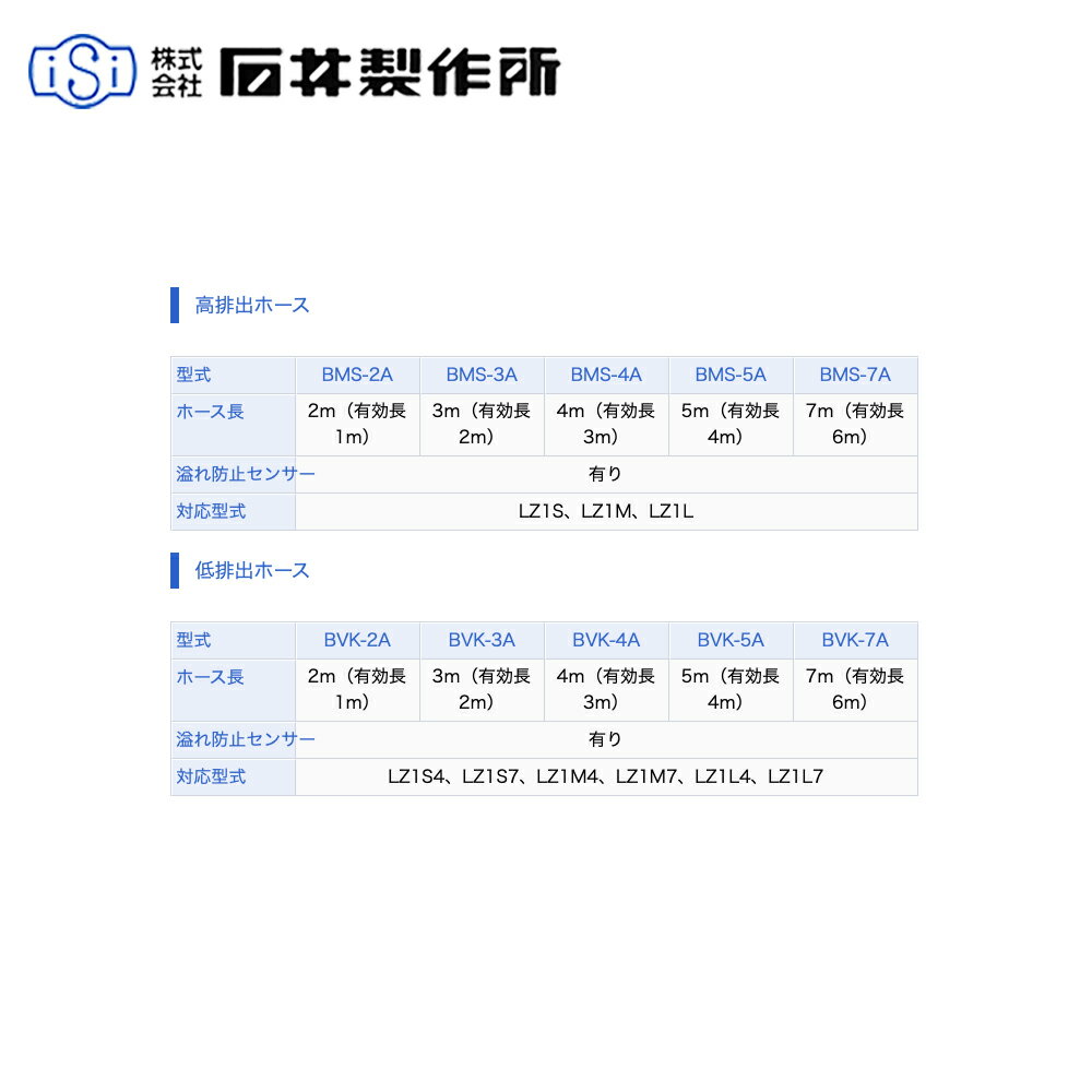 最大100%ポイントバック 確率2分の1！条件達成でチャンス最大5倍！要エントリー！...