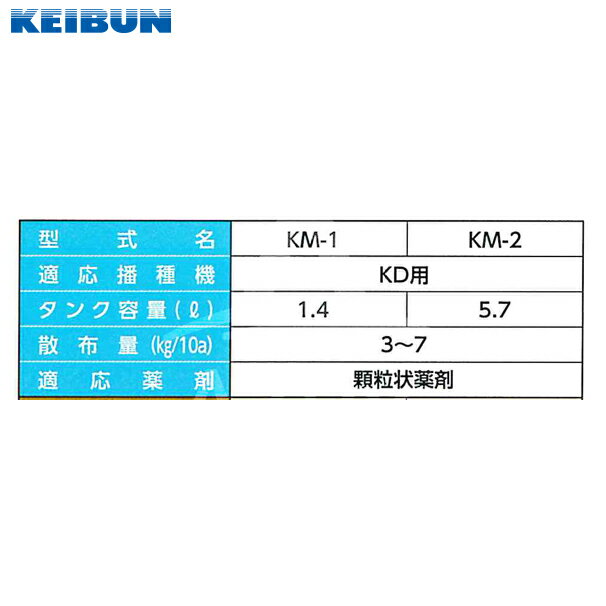 最大100%ポイントバック 確率2分の1！条件達成でチャンス最大5倍！要エントリー！...