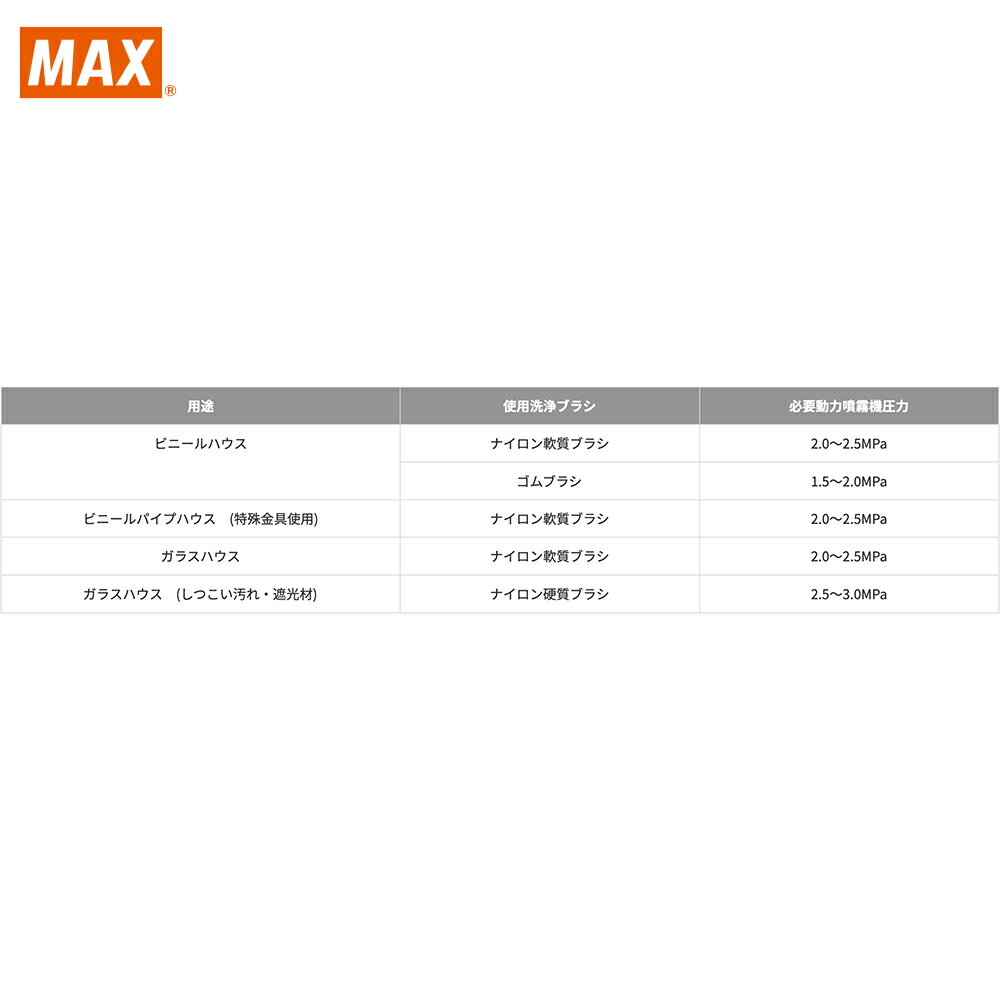 最大100%ポイントバック 確率2分の1！条件達成でチャンス最大5倍！要エントリー！M...