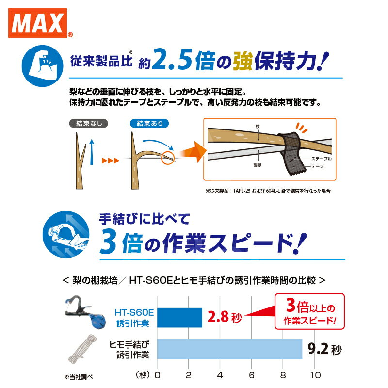 MAX �ޥå��� Ͷ����«�� ���ݻ��ϥơ��ץʡ� ����¥����� HT-S60E �����«�¦�53mm