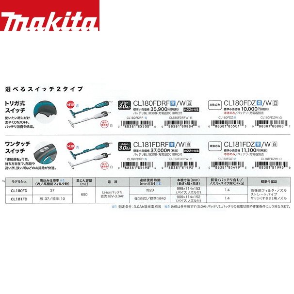 最大100%ポイントバック 確率2分の1！条件達成でチャンス最大5倍！要エントリー！マキタ｜＜新色登場＞充電式クリーナー CL181FDRF青 バッテリ・充電器セット品 ワンタッチスイッチ