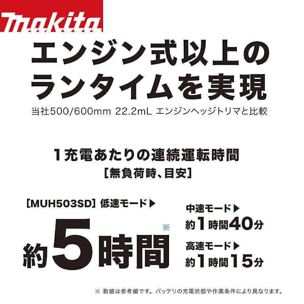 最大100%ポイントバック 確率2分の1！条件達成でチャンス最大5倍！要エントリー！...