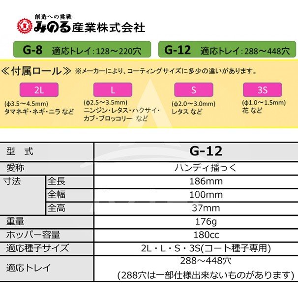 最大100%ポイントバック 確率2分の1！条件達成でチャンス最大5倍！要エントリー！...