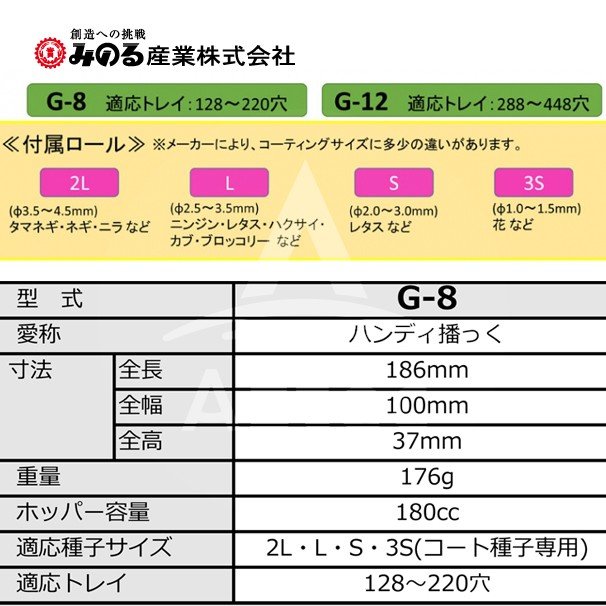 最大100%ポイントバック 確率2分の1！条件達成でチャンス最大5倍！要エントリー！...