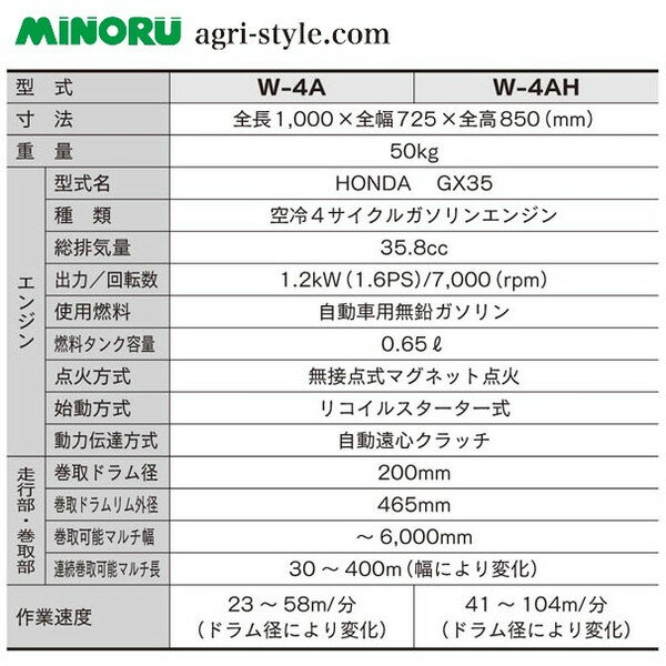 最大100%ポイントバック 確率2分の1！条件達成でチャンス最大5倍！要エントリー！...