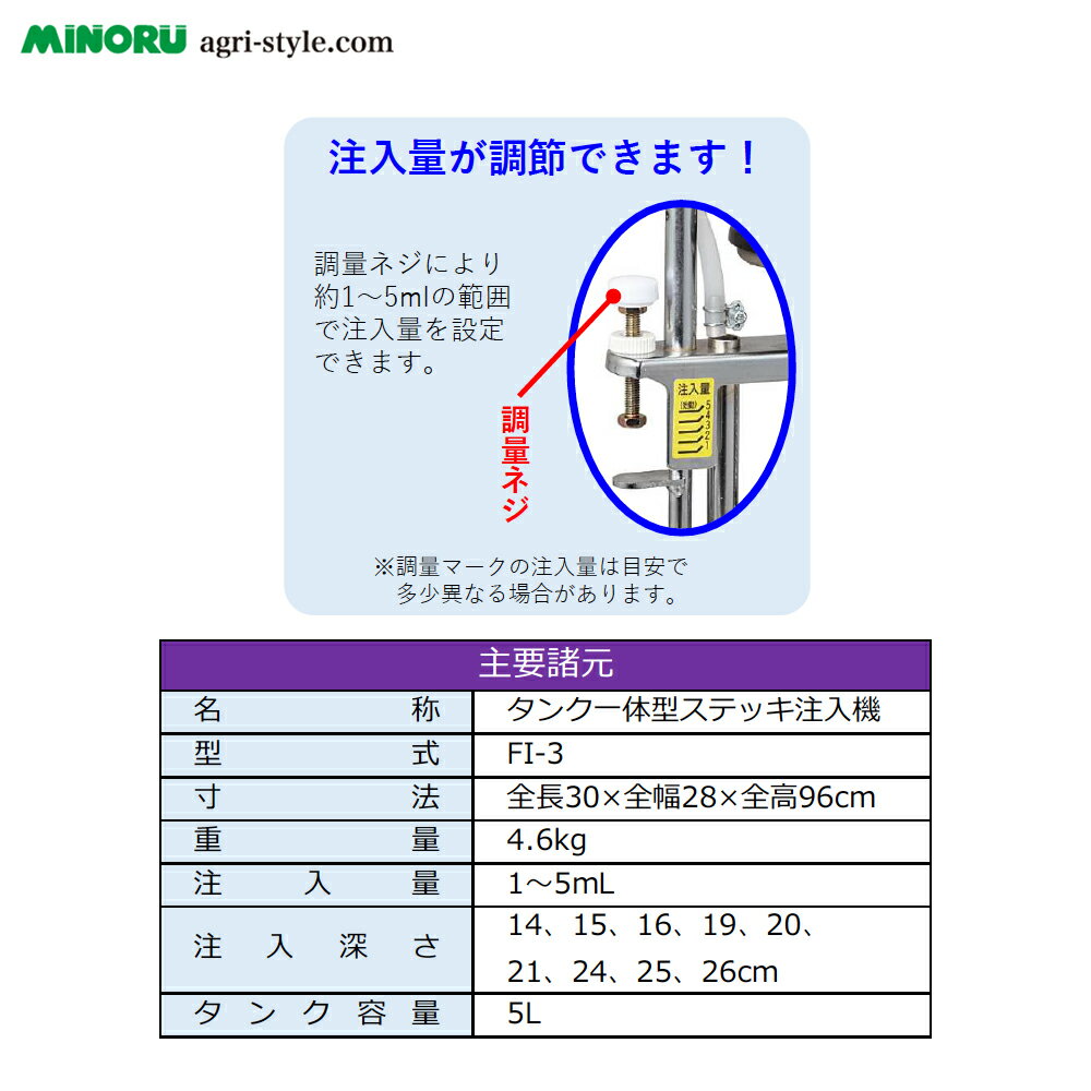 3������ͽ�� ��2�楻�å��ʡ�ߤΤ뻺�� ���󥯰��η����ƥå������� ����1��5mL�������������ǽ ��������5L FI-3
