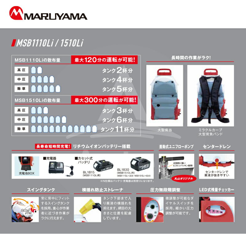 最大100%ポイントバック 確率2分の1！条件達成でチャンス最大5倍！要エントリー！...