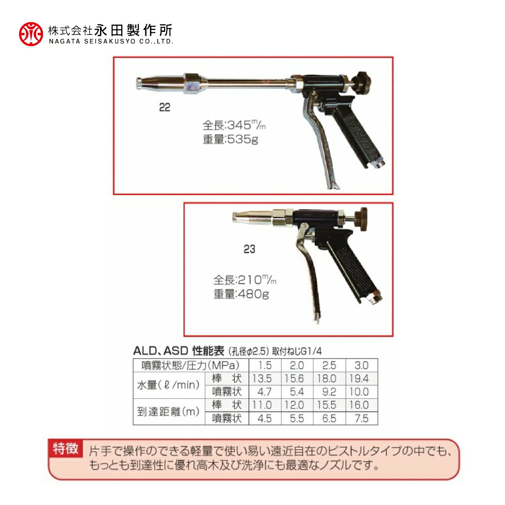 最大100%ポイントバック 確率2分の1！条件達成でチャンス最大5倍！要エントリー！...