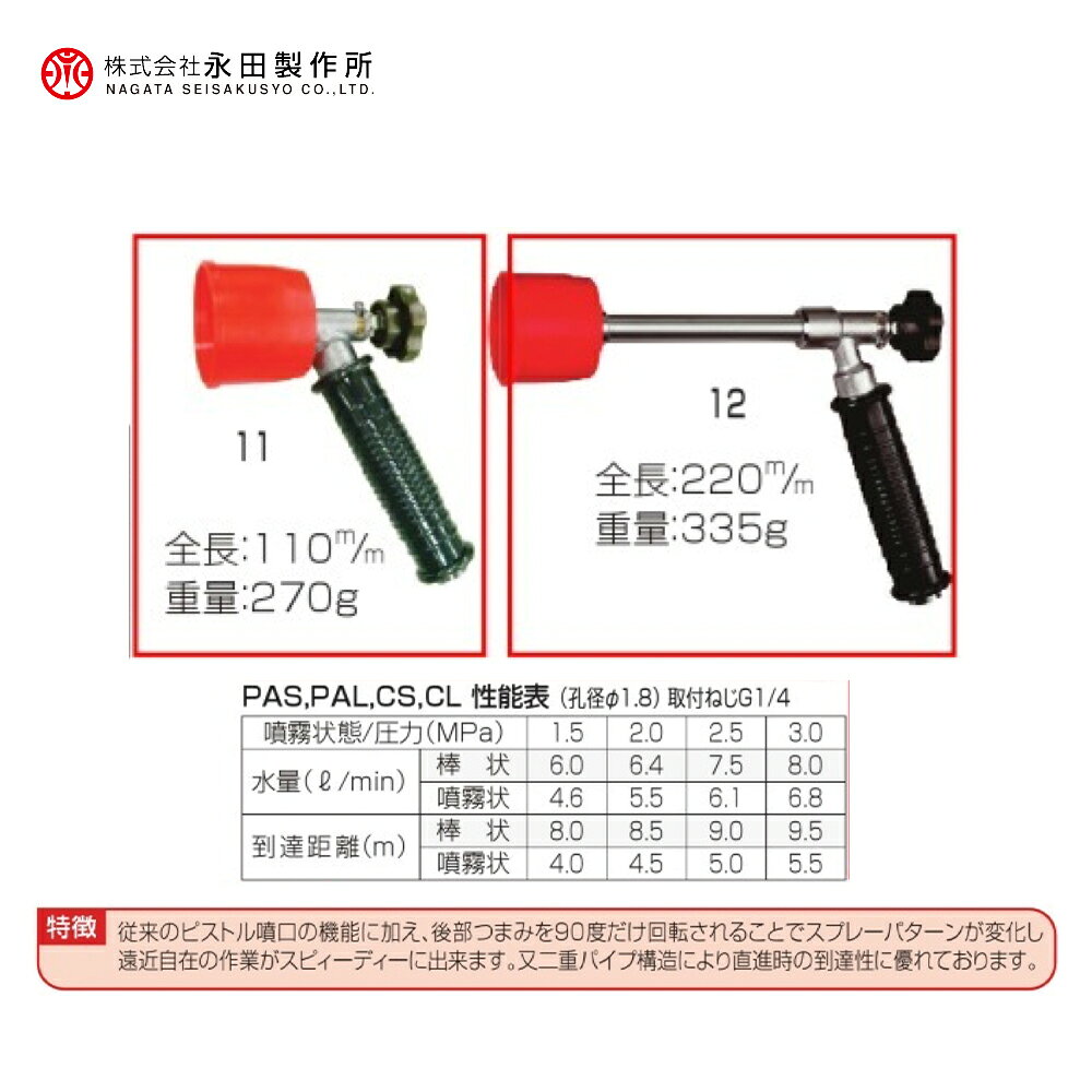 最大100%ポイントバック 確率2分の1！条件達成でチャンス最大5倍！要エントリー！...
