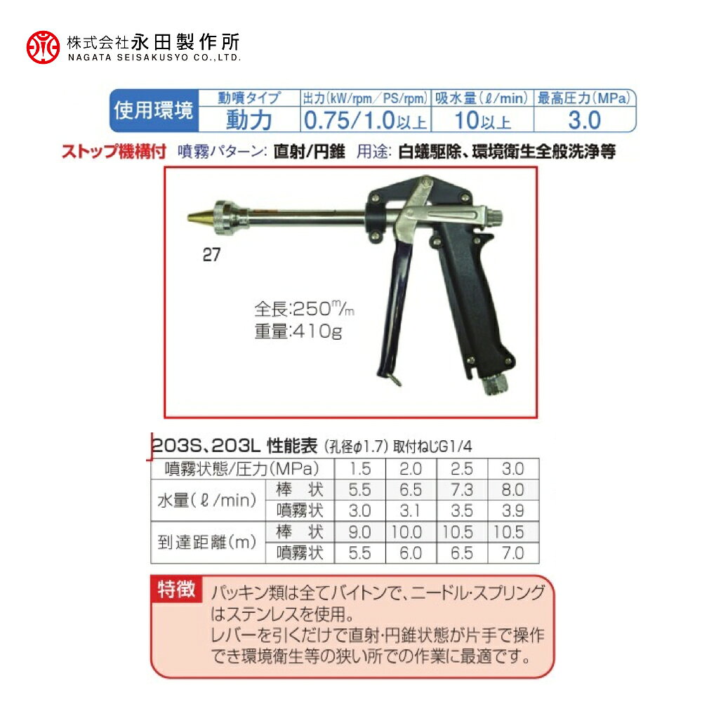 最大100%ポイントバック 確率2分の1！条件達成でチャンス最大5倍！要エントリー！...