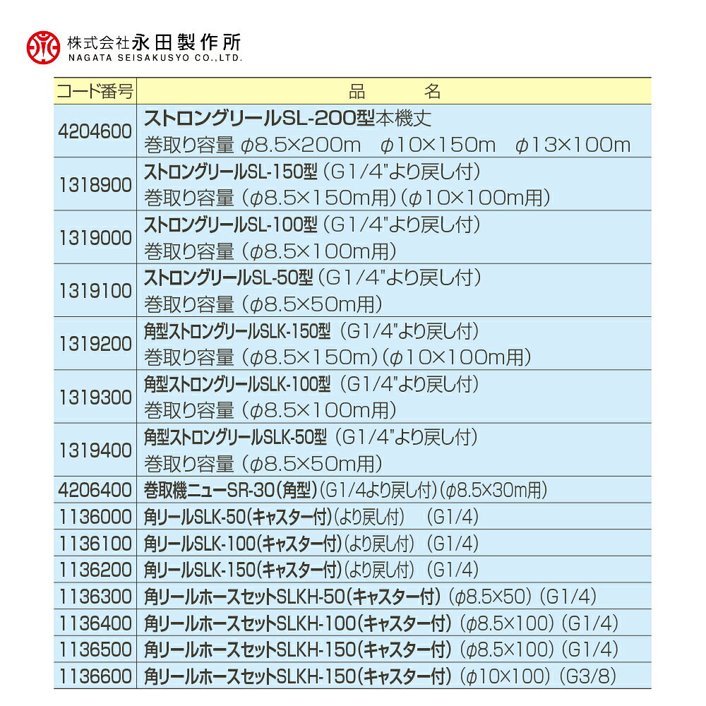 最大100%ポイントバック 確率2分の1！条件達成でチャンス最大5倍！要エントリー！...
