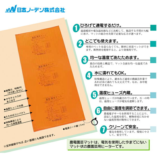 最大100%ポイントバック 確率2分の1！条件達成でチャンス最大5倍！要エントリー！...