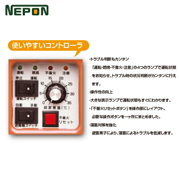 ネポン｜施設園芸・ハウス用 小型温風機 両側面下部吹出タイプ KA-325T_2　AC200V 三相 2