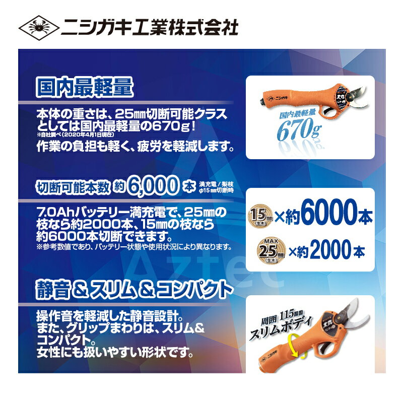 �˥������á��ؿ�+1set�ʡ佼�ż�����Ф��� N-928 ���ݥϥ�ǥ���25 �������Ƿ���25mm �Хåƥ꡼�����Ŵ��� ����Х��� �Ϥ���