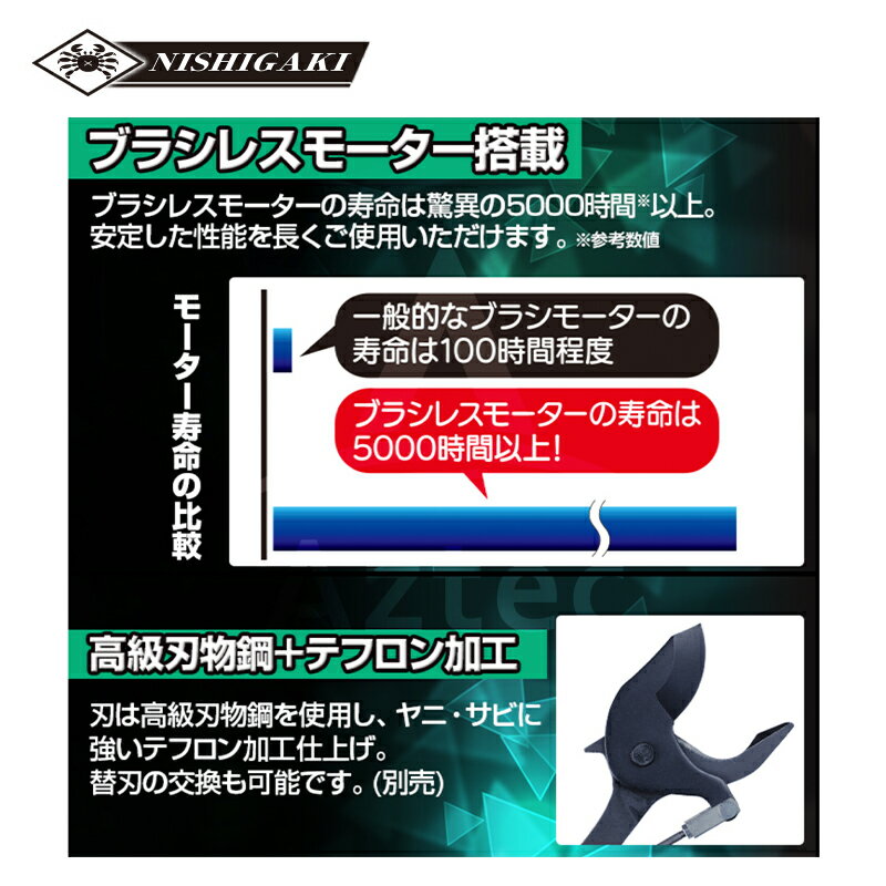 最大100%ポイントバック 確率2分の1！条件達成でチャンス最大5倍！要エントリー！ニシガキ 充電式太剪定ばさみ 太丸充電プロ750 N-930 バッテリー・充電器付 750mm 電動 果樹 高枝 樹木 剪定 剪定バサミ はさみ