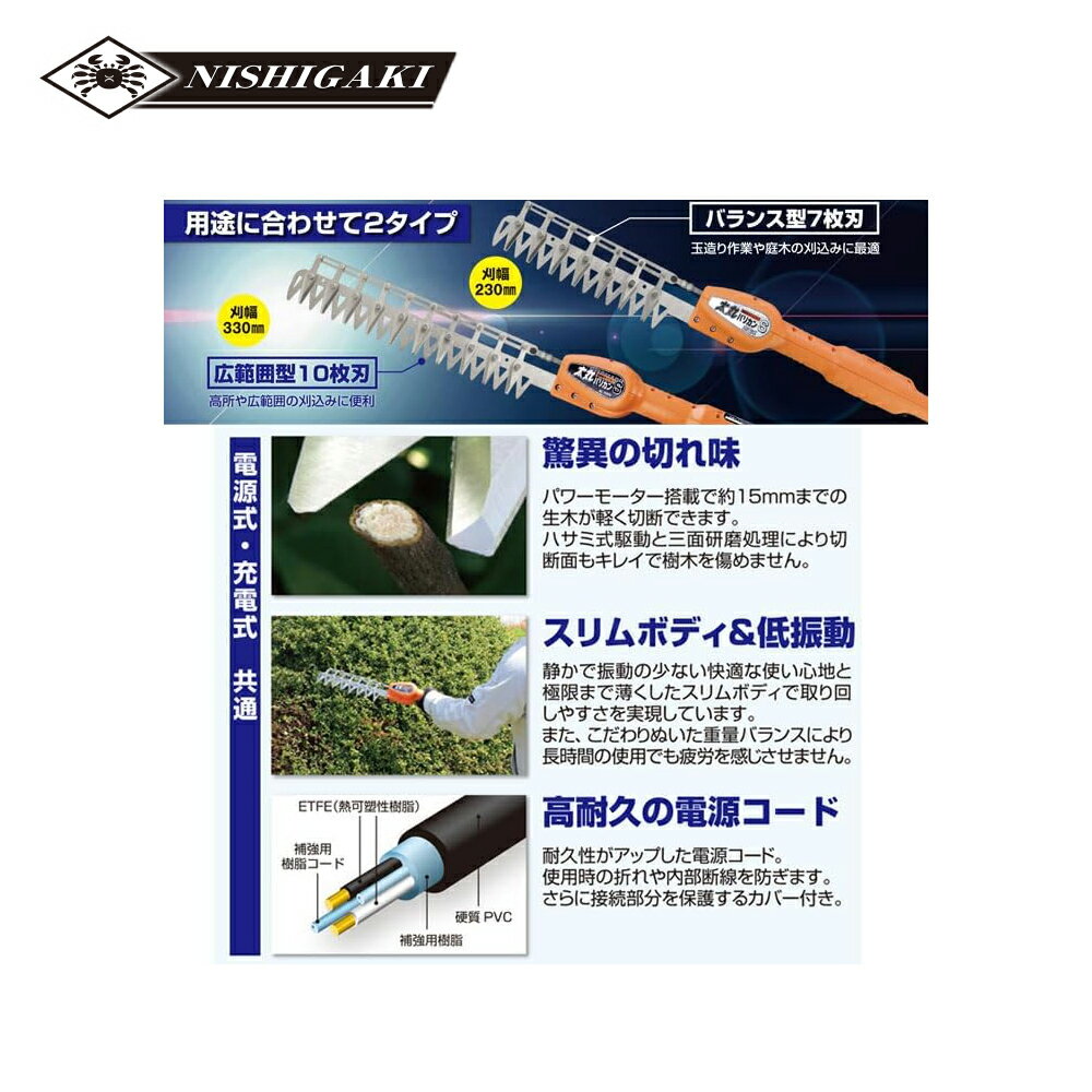 最大100%ポイントバック 確率2分の1！条件達成でチャンス最大5倍！要エントリー！...
