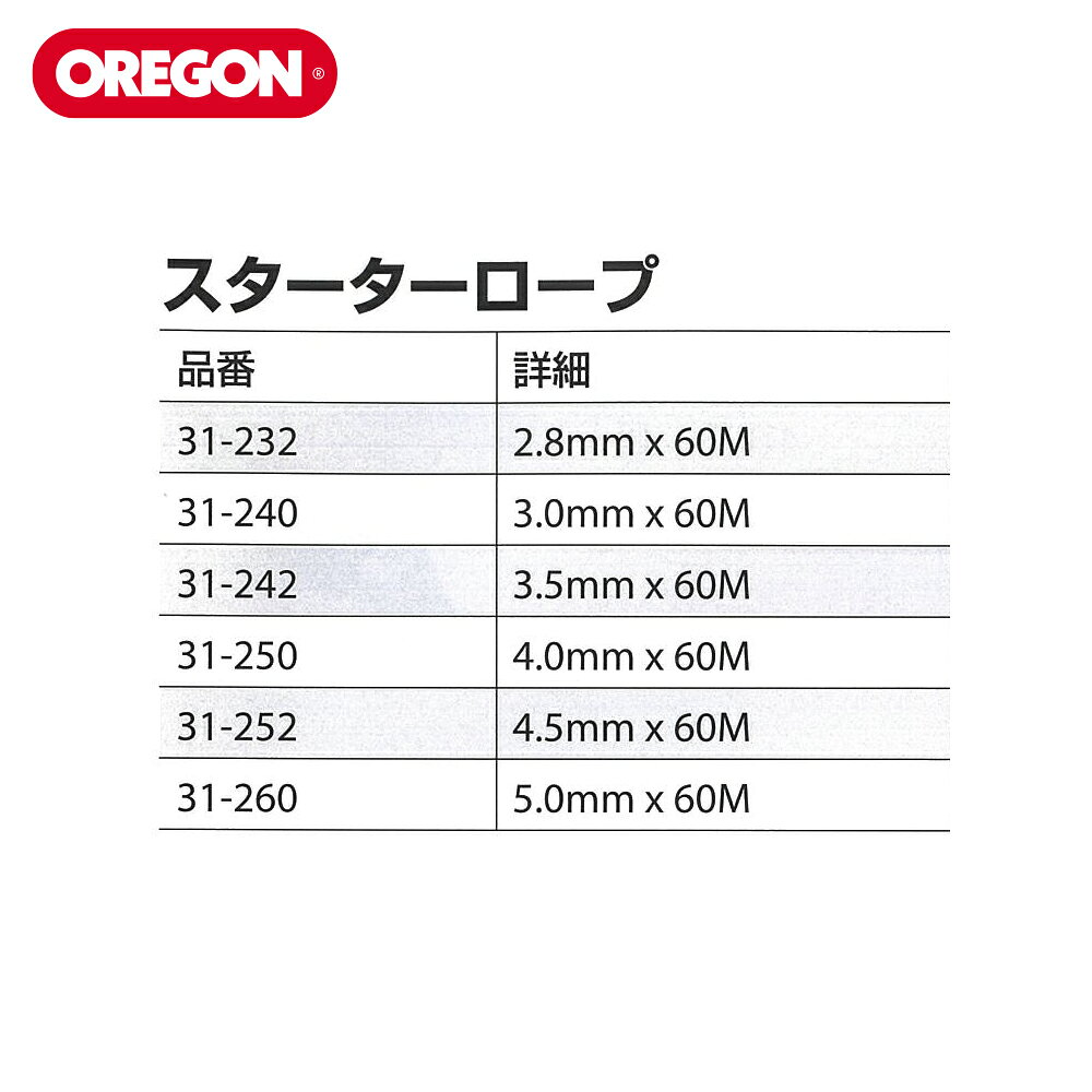 最大100%ポイントバック 確率2分の1！条件達成でチャンス最大5倍！要エントリー！...