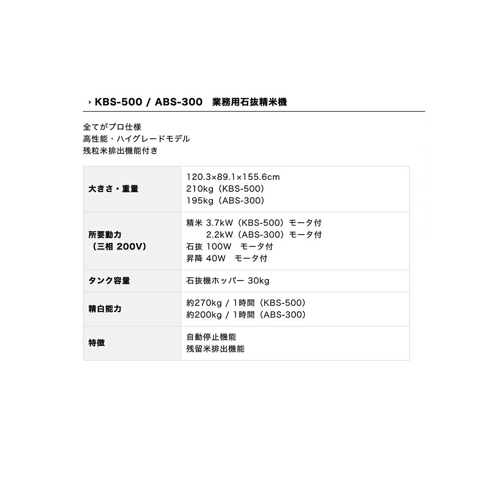 カンリウ工業｜業務用石抜精米機 5馬力 KBS-500 全てがプロ仕様 高性能・ハイグレードモデル 残粒米排出機能付き 3