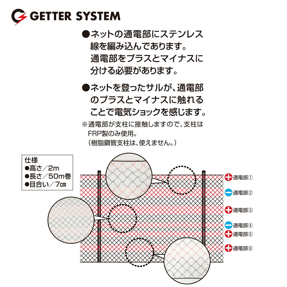 最大100%ポイントバック 確率2分の1！条件達成でチャンス最大5倍！要エントリー！...
