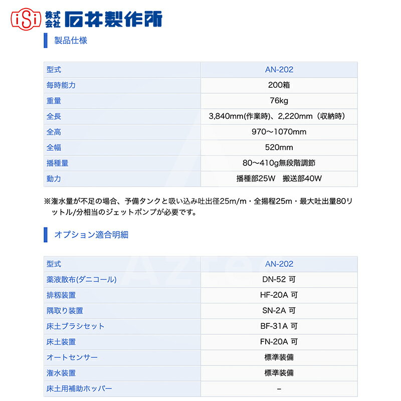 最大100%ポイントバック 確率2分の1！条件達成でチャンス最大5倍！要エントリー！...