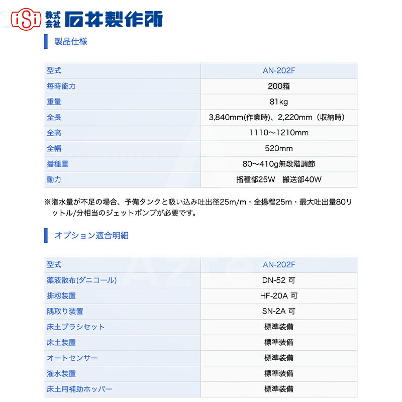 最大100%ポイントバック 確率2分の1！条件達成でチャンス最大5倍！要エントリー！...