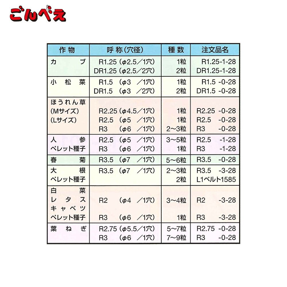 最大100%ポイントバック 確率2分の1！条件達成でチャンス最大5倍！要エントリー！...