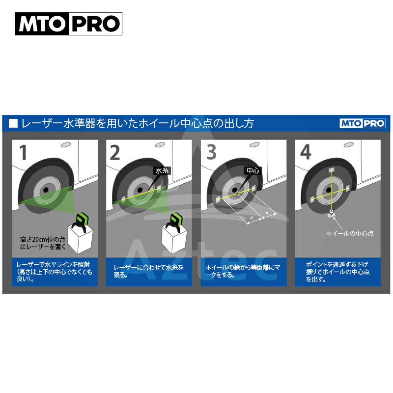 MTO PRO�ù����ġ��륭�å� �������濴���ε�Υ�Ǥ��Ϥ�������������� CLM-03K �ॵ���ȥ쥤�ǥ��󥰥��ե��� �����ߥ�