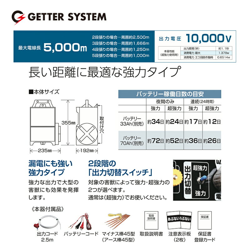 最大100%ポイントバック 確率2分の1！条件達成でチャンス最大5倍！要エントリー！...