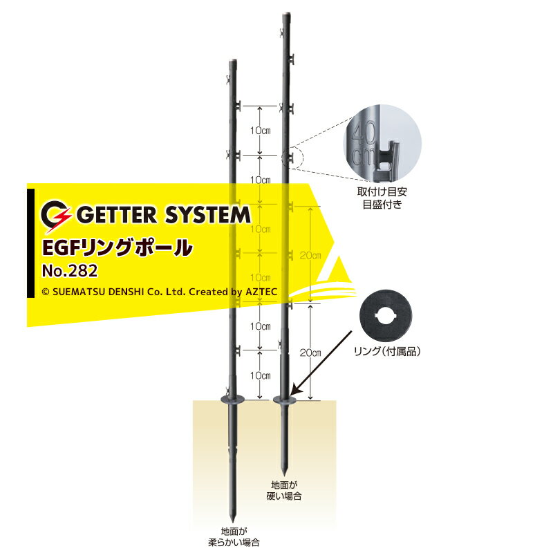 ySi|Cg5{z}\ԒAv㕔oi[Gg[K{Idq쏊b50{ZbgidC x |[ dq Qb^[EGFO|[ No.282