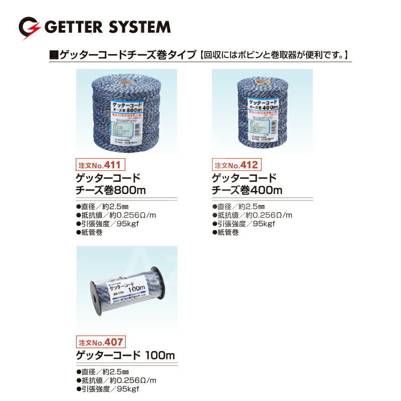 �����Ż������ �ŵ��� ��� ���å��������� 100m�� ���� �ź������� No.407