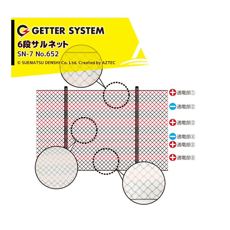 Ż ŵ  ŵ  6ʥͥå SN-7 2.0mX50m ܹ7cm No.652