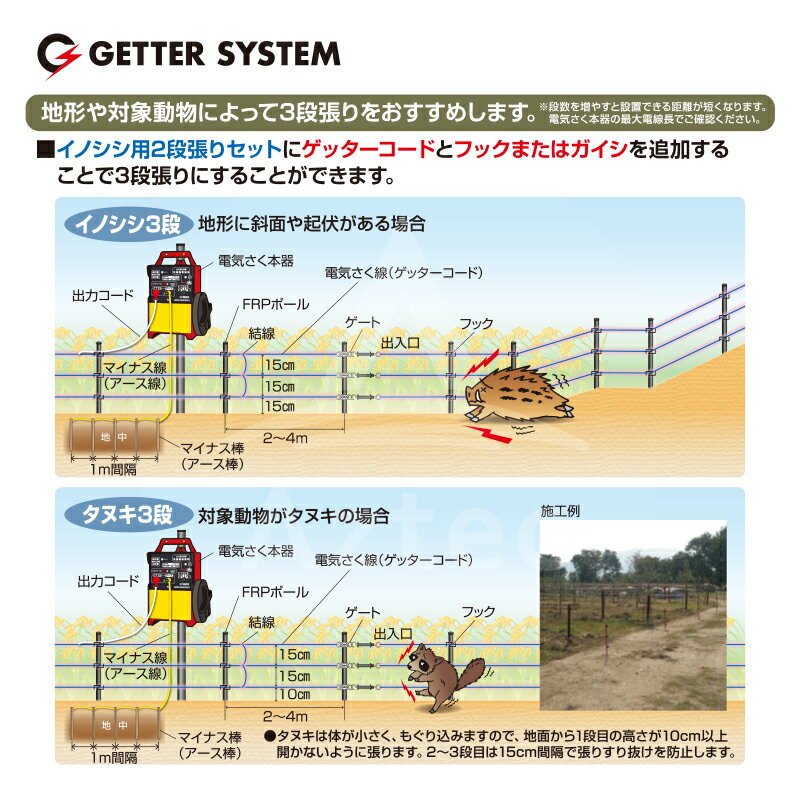 最大100%ポイントバック 確率2分の1！条件達成でチャンス最大5倍！要エントリー！...