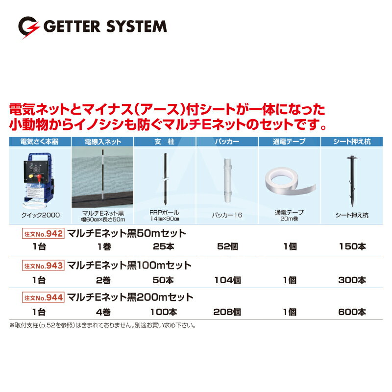 最大100%ポイントバック 確率2分の1！条件達成でチャンス最大5倍！要エントリー！末松電子製作所 獣害用電気柵 マルチEネット黒50mセット 電気柵 屋外設置用 電気ネットとマイナスシート一体 No.942