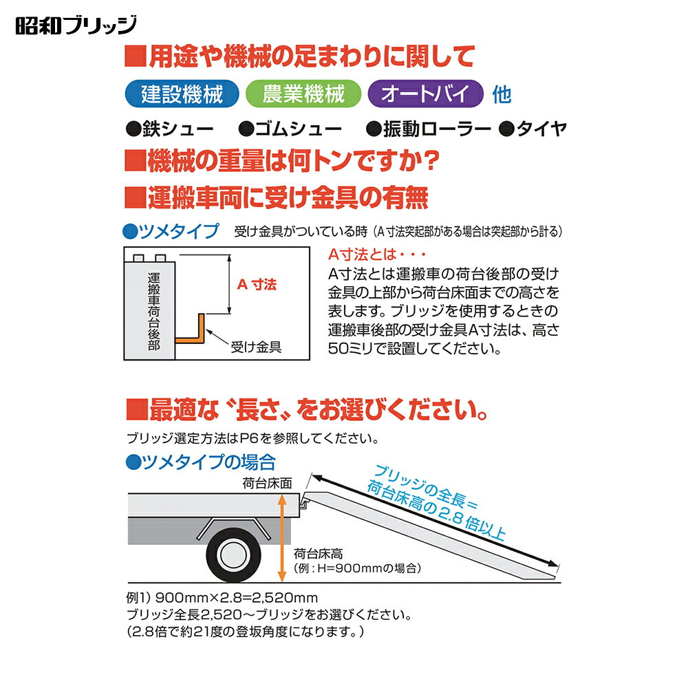 昭和ブリッジ｜アルミブリッジ SBA型 1.0t/2本セット 有効幅300x全長2,420 小型・中型・農業機械用 ゴムシュー・ホイール用 SBA-240-30-1.0 3