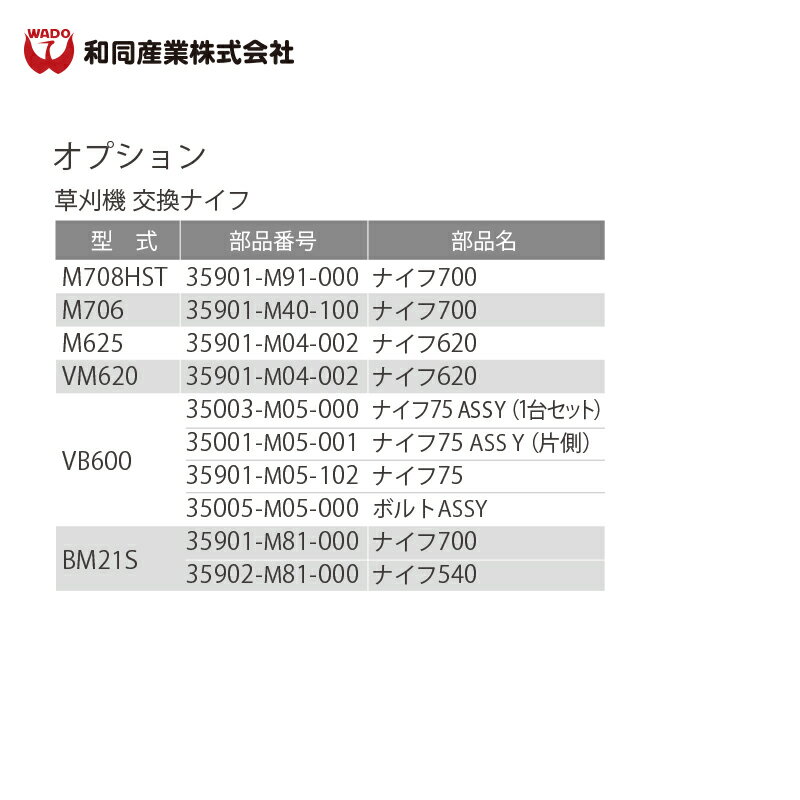 最大100%ポイントバック 確率2分の1！条件達成でチャンス最大5倍！要エントリー！...