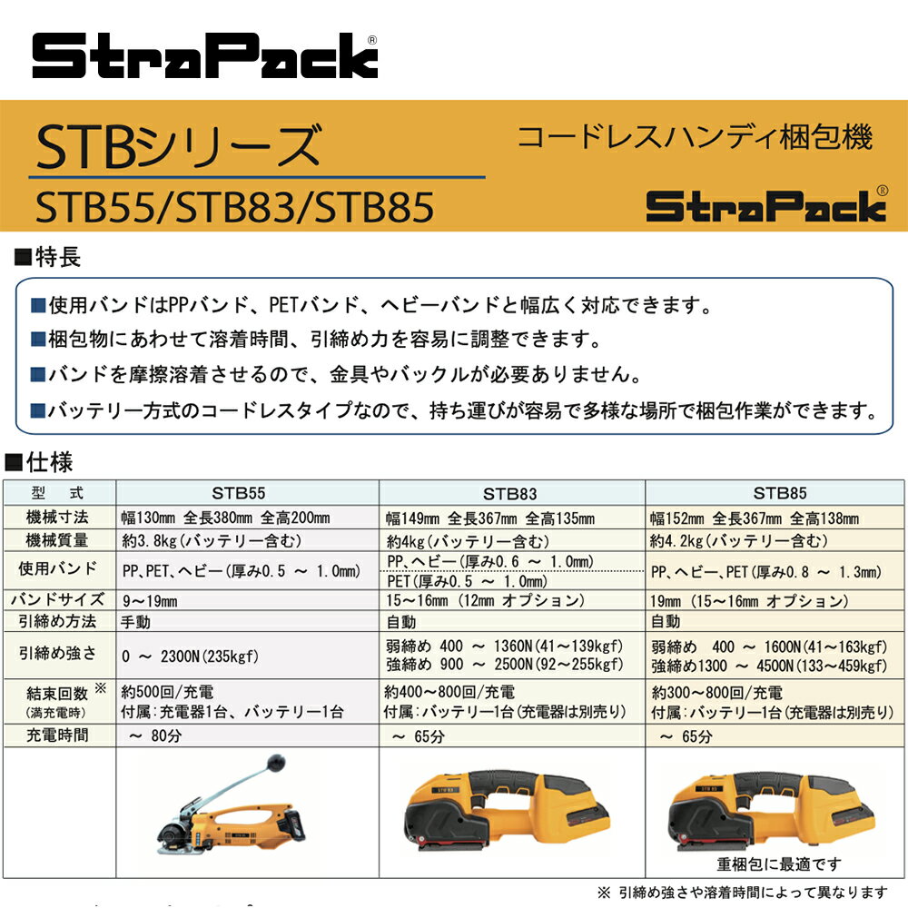 ストラパック 充電式 自動コードレスハンディー...の紹介画像3