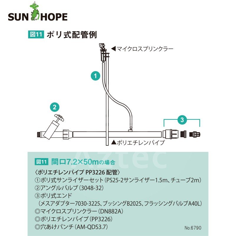 ����ۡ��� SUNHOPE ����饤�������åȡ��ָ�7.2mx50m���ݥ꼰PP3226�۴ɻ��� No.6790
