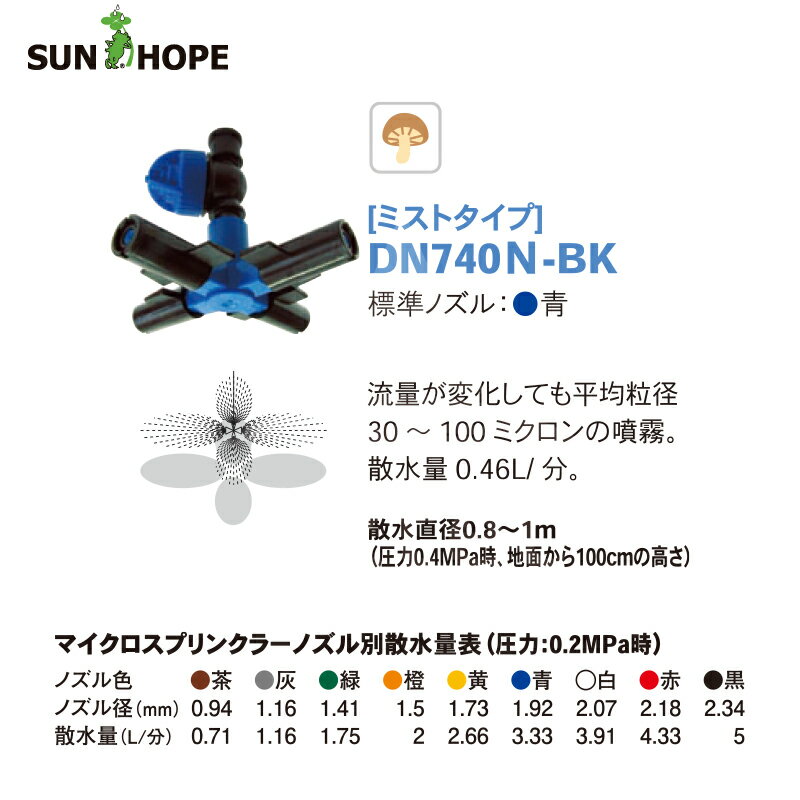 ����ۡ��ס�SUNHOPE ��10�ĥ��å��ʡ�ޥ��������ץ�󥯥顼 DN740N-BK �ߥ��ȥ����� ����ľ�¡�0.8��1.0m