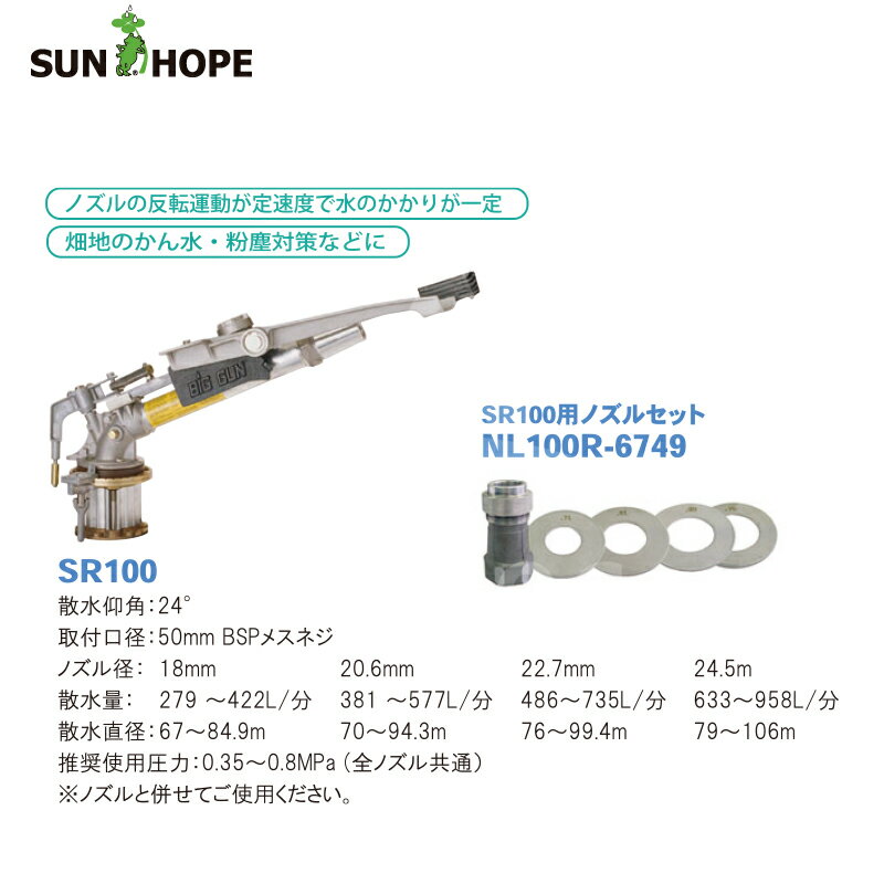 ����ۡ��ס�SUNHOPE ��NL100R-6749�Υ��륻�å��ʡ��緿���ץ�󥯥顼 �ӥå����� SR100 ����ľ��67.0��84.9m