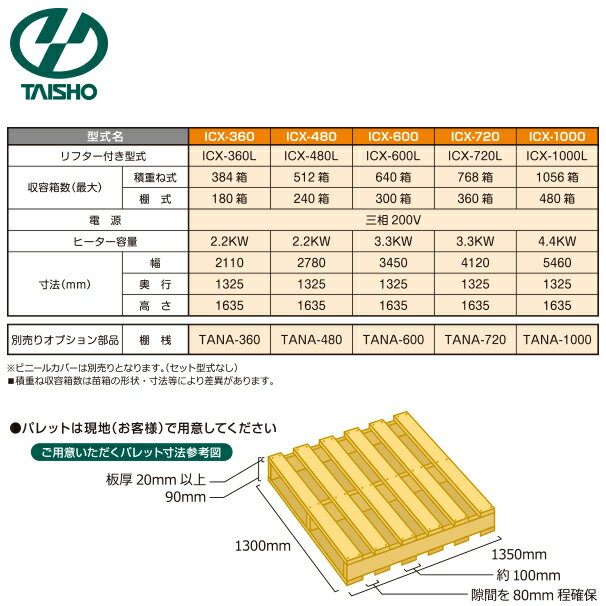 タイショー｜スチーム発芽器 ビニールカバー 600 2